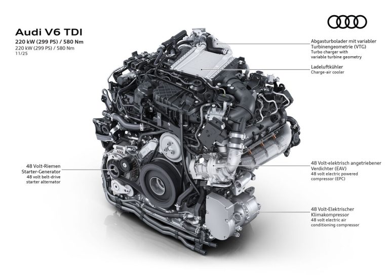 Audi Q5 and A6: the power in V6 diesel